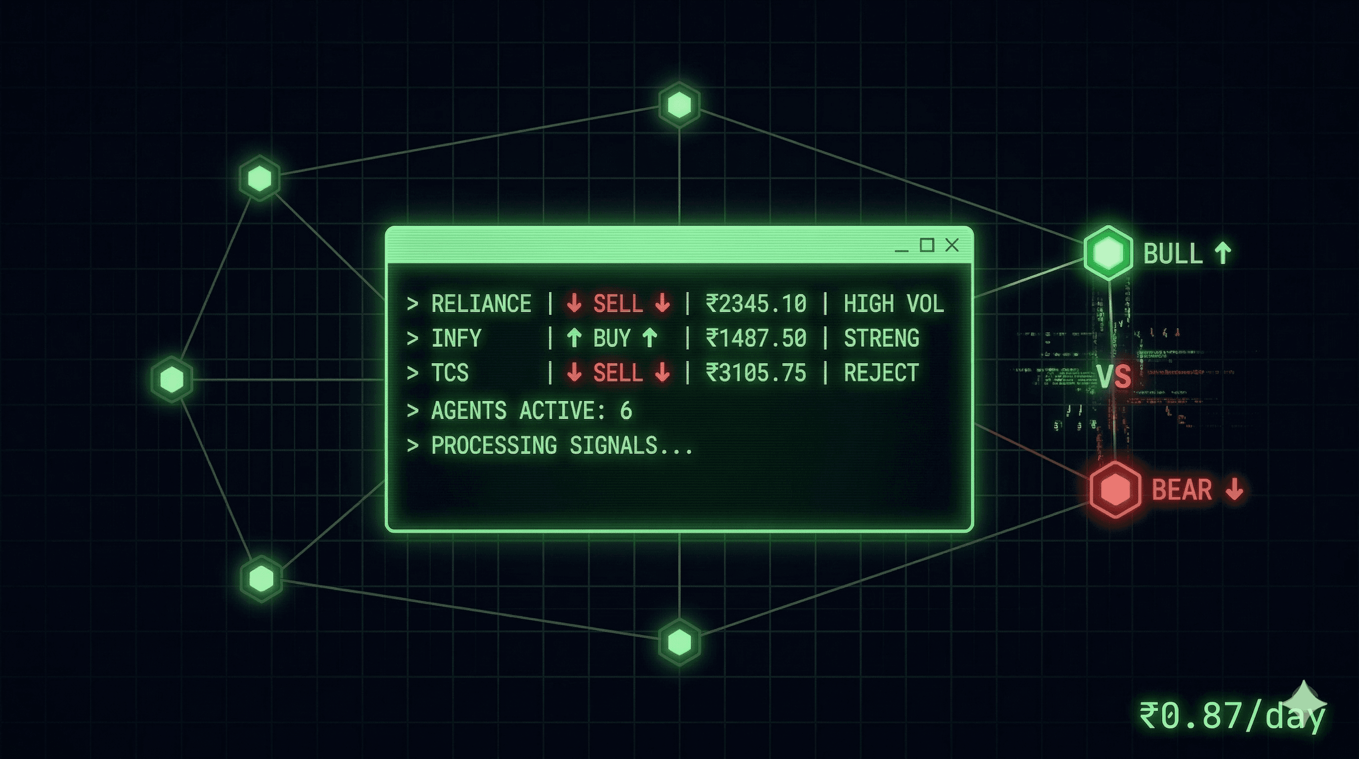 6 Autonomous AI Agents Trade Stocks for ~$0.87/Day